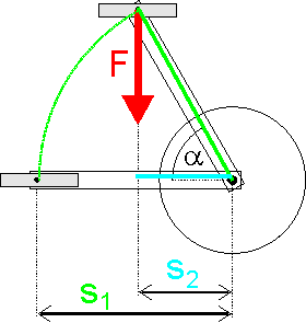 Hebel1.gif