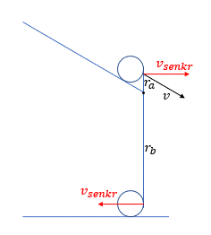 Hebel.gif