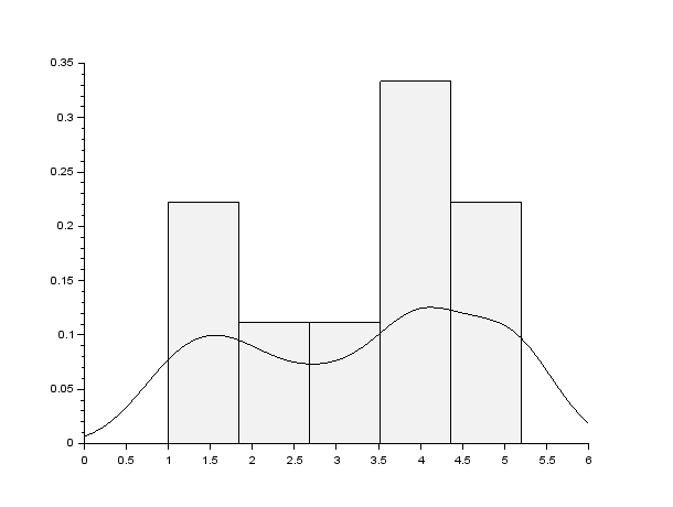 Histogram3.png