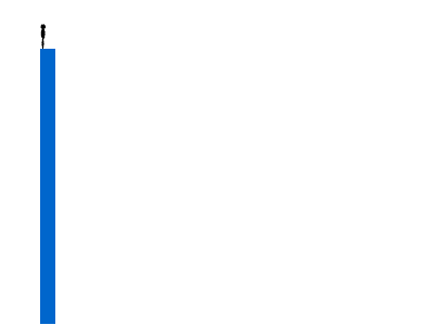 hochhaus.gif