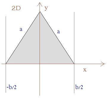 in 2D.jpg