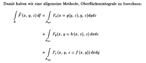 Integral Methode.png