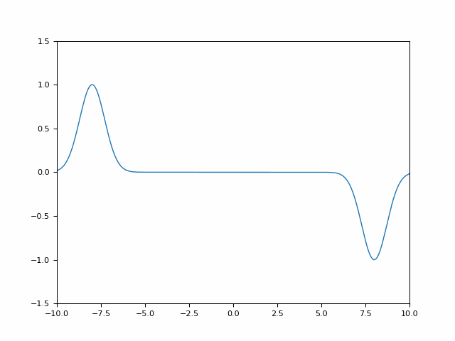 interference.gif