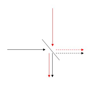 Interferenz.jpg