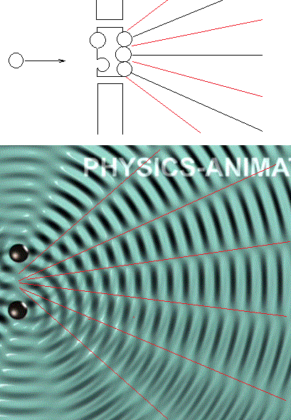 InterferenzBild.gif