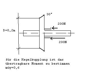kegelkupplung.JPG