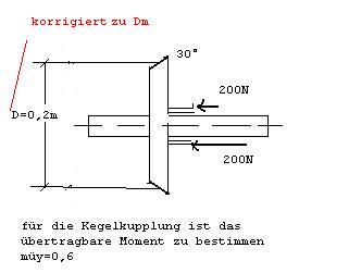 kegelkupplung_143.jpg