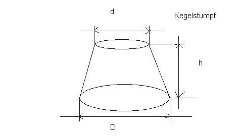 kegeltumpf.JPG