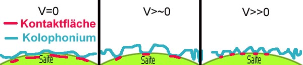 Kolophonium.jpg
