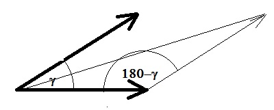 Kosinussatz4.jpg