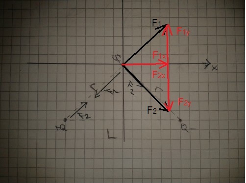 Kraefteaddition.jpg
