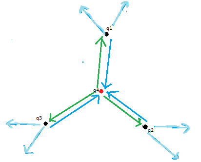 kraftdreieck.png