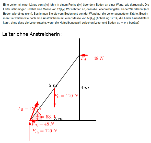 LeiterohneAnstreicher2.png