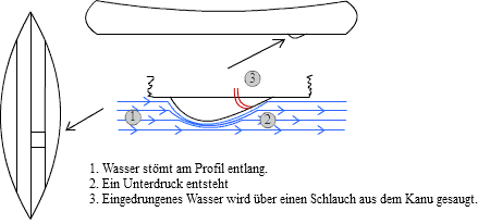 lenzen.gif