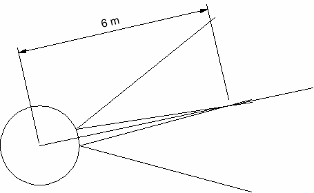 lichtkegel.gif