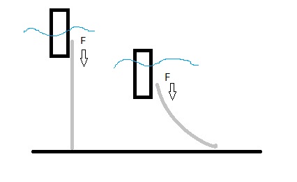 lines.jpg