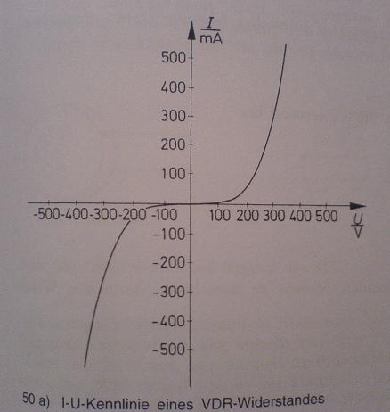 lluo.JPG