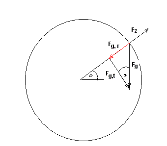 Loop.GIF