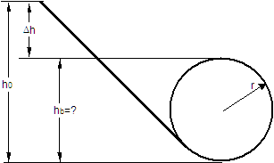 Looping.png