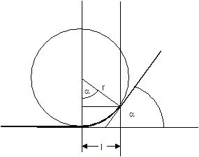 Lorentz.jpg