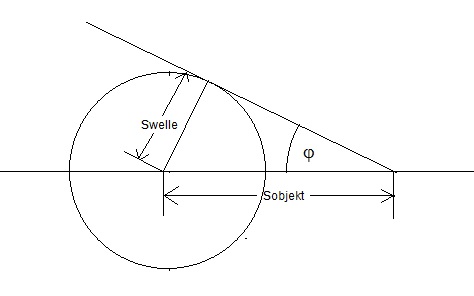 Mach-Kegel.jpg