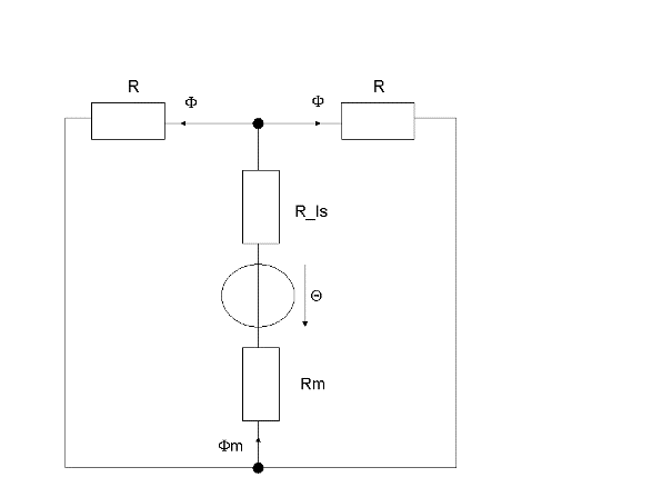 magnetischer_kreis.gif