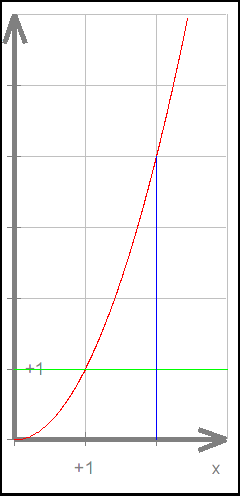 massenverteilung.png