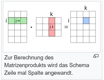 Matrizenprodukt.png