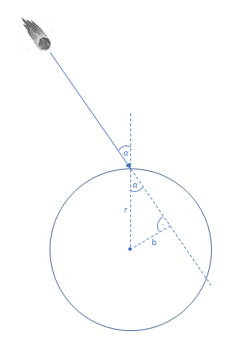 meteorit.gif