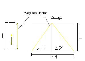 metrisch gleichung.jpg