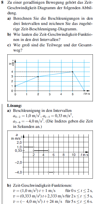 Metzler Aufl 4 S.21 Aufg 8.PNG