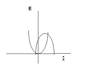 Oszillator_Diagramm_2.JPG