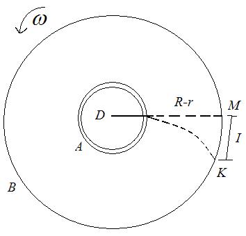Otto-Stern-Experiment.JPG