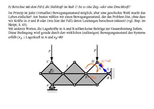 pdv-lösung.PNG
