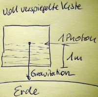 PhotonKiste.jpg