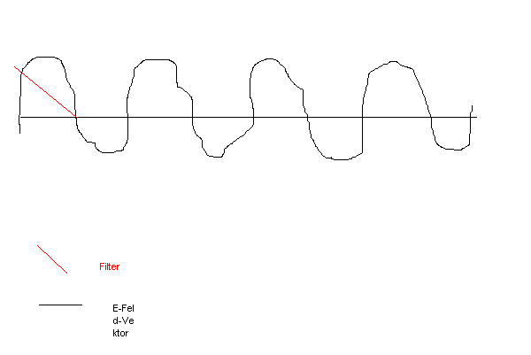 Physik.GIF