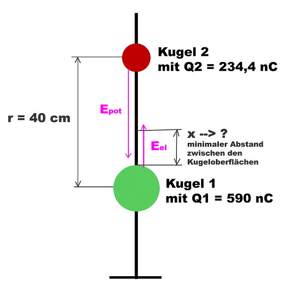 physik.png
