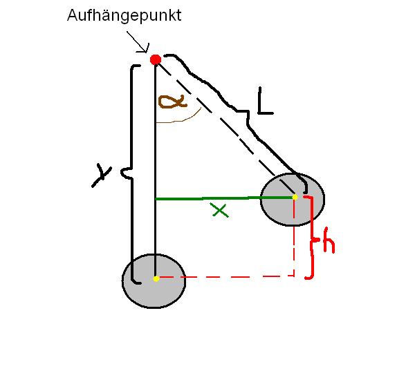 physik.JPG