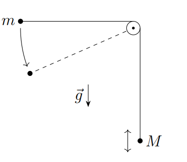 Physik teho.png