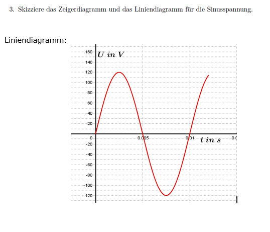 physikerboardB3a2.png