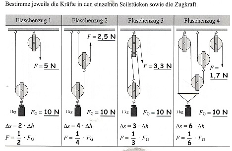 physikflaschm0aepr62nf.jpg