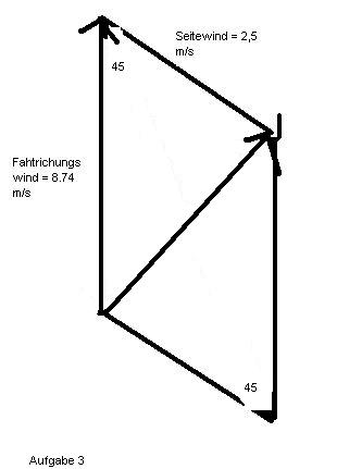 PhysikSkizzenew3.JPG