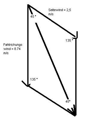 PhysikSkizzenew.JPG