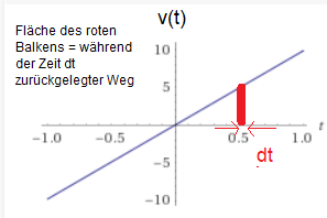 Plot.png