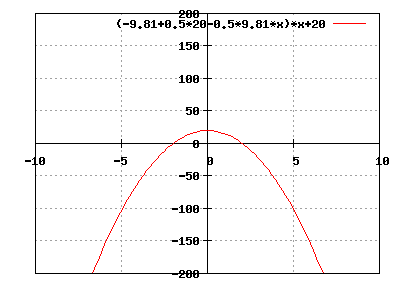 plotter.php.png