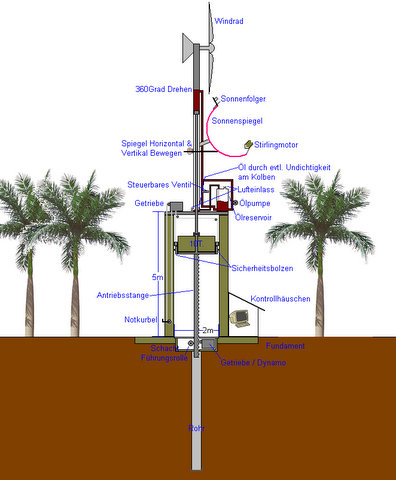 Powerplant.jpg