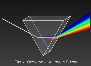 prisma.jpg