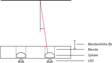 probeaufbau3.jpg