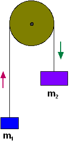 Rolle1.png