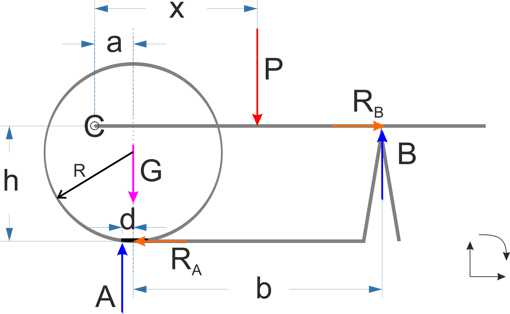 Rollwiderstand.jpg